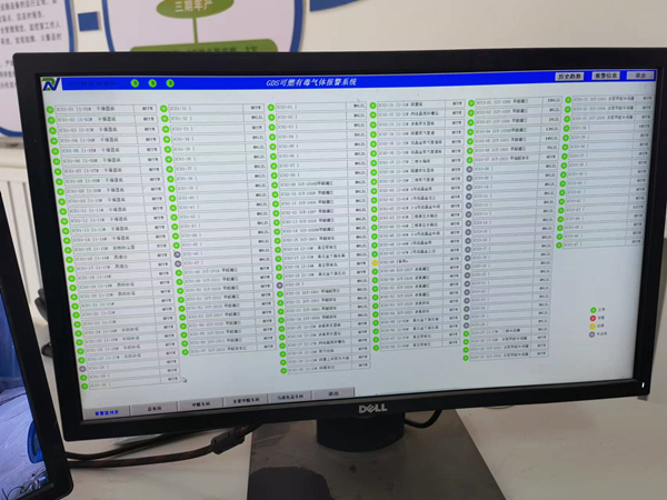 重大危險源企業裝卸作業的感知數據接入